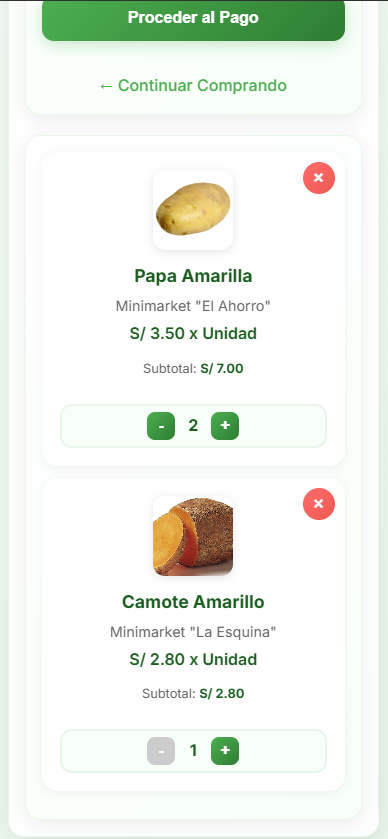 Gestión del carrito